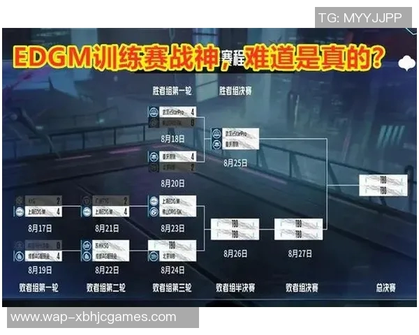 esports数据电竞比分王者荣耀专题深度解析EDG团队配合与战术策略